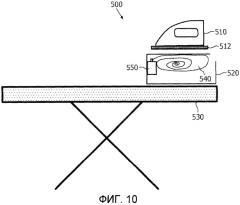 Индукционная система для глажения (патент 2419698)
