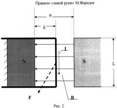 Генератор постоянного тока (патент 2556642)