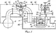 Способ предотвращения пожара для мелкоконтурных торфяников (патент 2557498)