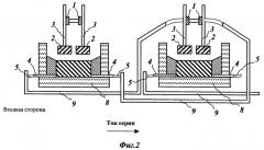 Ошиновка модульная мощных электролизеров для производства алюминия (патент 2288976)