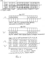 Персональный компьютер (патент 2421771)