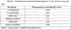 Дихлорацетаты замещенных n4-[2-(диметилфосфорил)фенил]-n2-(2-метокси-4-пиперидин-1-илфенил)-5-хлорпиримидин-2,4-диаминов в качестве модуляторов alk и egfr, предназначенных для лечения рака (патент 2606951)