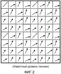 Кодирование и декодирование видео (патент 2564252)