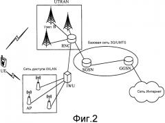 Способ для передачи данных, устройство точки разгрузки, пользовательское оборудование и система (патент 2565583)