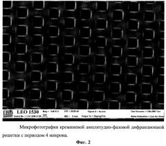 Способ электрохимической рентгеновской бесконтактной литографии (патент 2529592)