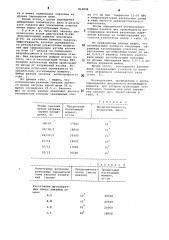 Способ местной поверхностной закалкиколенчатых валов (патент 812839)