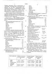 Фенольный прессматериал (патент 530894)