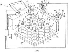 Способ и устройство для подачи катушек в машину (патент 2296096)