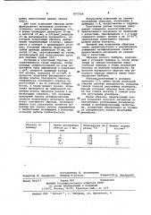 Способ получения антифрикционного материала (патент 1077924)