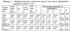 Способ профилактики и лечения желудочно-кишечных заболеваний у телят (патент 2606849)