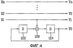 Способ передачи и приема сигнала и устройство для передачи и приема сигнала (патент 2427095)