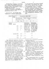 Способ контроля литейных дефектов коррозионно-стойких сталей (патент 1448236)