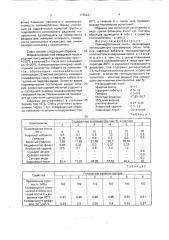 Полимербетонная смесь (патент 1735231)