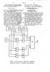 Устройство для вычисления полиномов (патент 1067509)