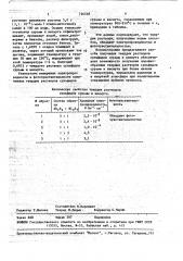 Способ получения твердых растворов сульфидов сурьмы и висмута (патент 736548)