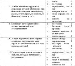 Способ скрининговой диагностики сенсоневральных нарушений слуховой функции у взрослых (патент 2639856)