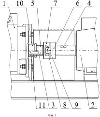 Муфта с осевым перемещением одной из полумуфт (патент 2666025)