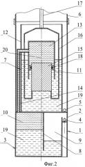 Насосная глубинная установка (патент 2393367)