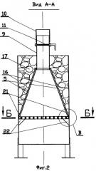 Печь для обогрева помещения (патент 2289069)