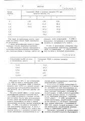 Способ получения 4,4