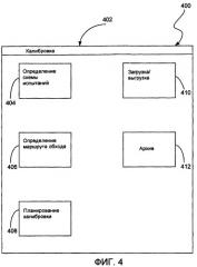 Архитектура и устройство управления ресурсами на полевой основе (патент 2412458)
