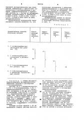 Способ получения цитраля (патент 882998)