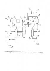 Способ переработки низконапорных углеводородных газов и жидких углеводородов (патент 2610078)