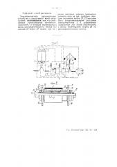 Электромагнитное регулирующее устройство (патент 50892)