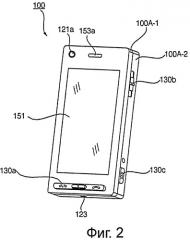 Устройство мобильной связи, оборудованное сенсорным экраном, и способ управления им (патент 2402179)