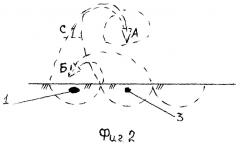Способ вспашки почвы буркова л.н. (патент 2243637)