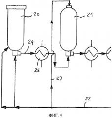 Способ модификации аммиачного реактора с горячей стенкой, имеющего корпус с отверстием, занимающим только часть его сечения (патент 2564814)