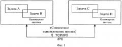 Способ и устройство для доставки информации (патент 2566953)