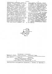 Формирователь частотно-манипулированного сигнала (патент 1234993)