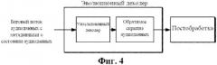 Адаптивная обработка несколькими узлами обработки медиаданных (патент 2568372)