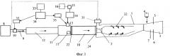 Устройство для проведения высокотемпературных газодинамических испытаний проточных элементов турбомашин (патент 2609819)