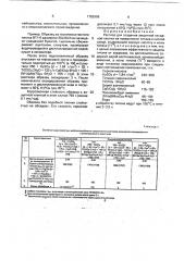 Раствор для создания защитной оксидной пленки на поверхности титана в кислой среде (патент 1782999)