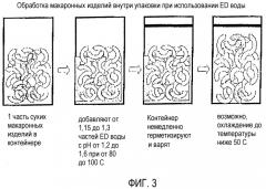 Способ подкисления и консервирования пищевых композиций с использованием электродиализированных композиций (патент 2355255)