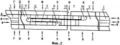Безударный рельсовый стык (патент 2492285)