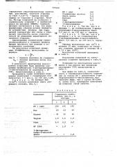 Полимерная композиция (патент 727660)