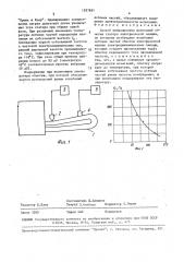 Способ вибрационных испытаний обмотки статора электрической машины (патент 1597651)