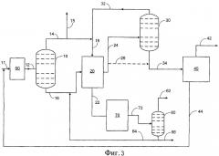 Размыкание цикла для увеличения получения олефинов (патент 2343185)