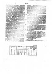 Диэлектрический материал (патент 1801965)