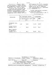 Способ гидроочистки дизельного топлива (патент 1227651)