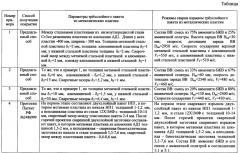 Способ получения жаростойкого интерметаллидного покрытия на поверхности пластины из низкоуглеродистой стали (патент 2649920)