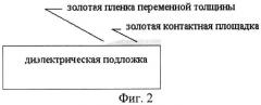 Способ формирования yba2cu3o7-x-х пленок с высокой токонесущей способностью на золотом буферном подслое (патент 2538931)