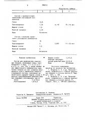 Состав для профилактики эндогенных пожаров (патент 909213)