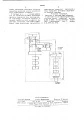 Автоматизированная система многопараметрового контроля газотурбинных двигателей (патент 682874)