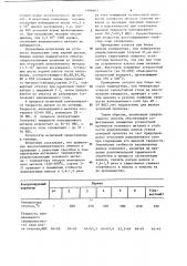 Способ восстановления валков станов холодной прокатки (патент 1186663)