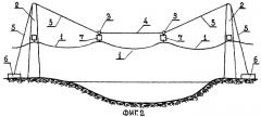 Вантовый переход высоковольтной линии электропередачи через естественное препятствие (патент 2374731)