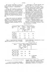 Способ изготовления изделий строительной керамики (патент 1497181)